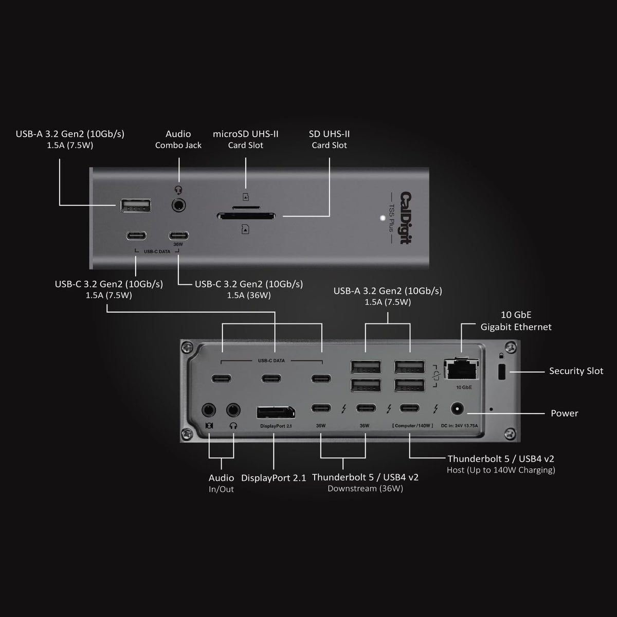 CalDigit TS5 Plus - 20 Porte Thunderbolt 5 Dockningsstation, 140W Opladning, 3X 80Gb/s Thunderbolt 5, 10x 10Gb/s USB Porte