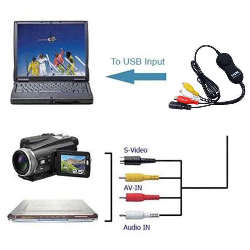 Ezcap USB2.0 UVC analog-til-digital videooptagelse USB-A og USB-C