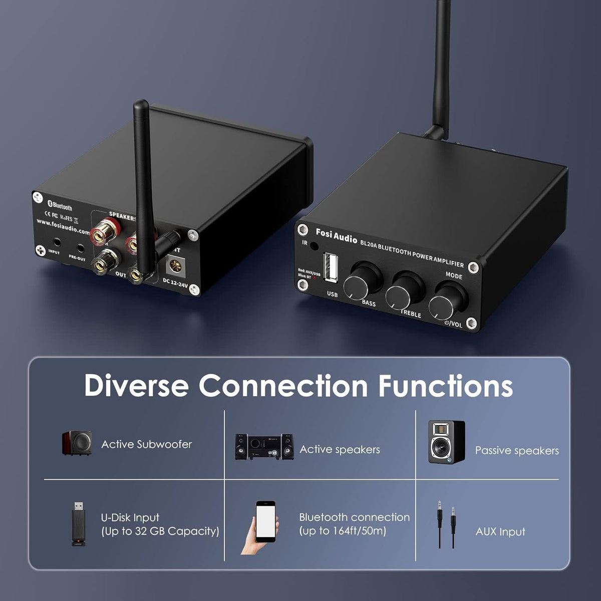 Fosi Audio BL20A 200W Bluetooth 5.0 Home Audio Stereoforstærker Hi-Fi Mini Klasse D integreret forstærker med U-Disk/3,5MM AUX/RCA-indgang og fjernbetjening
