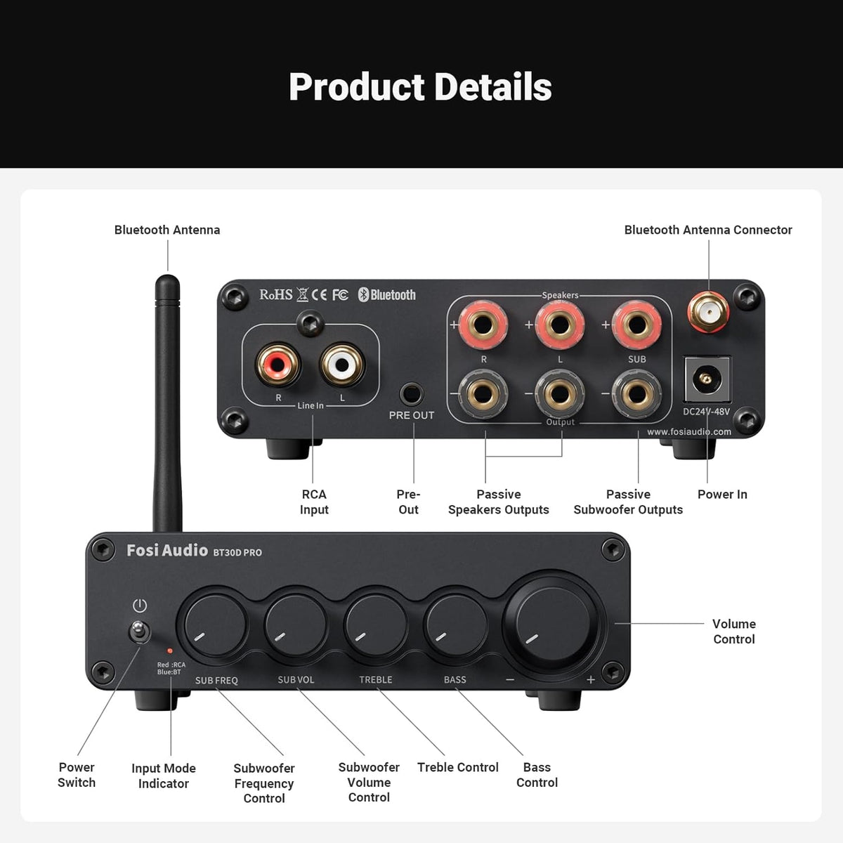 Fosi Audio Hi-Fi Bluetooth 5.0 Stereo Audio Receiver Forstærker 2.1 Channel Class D Integreret Amp 2X165W