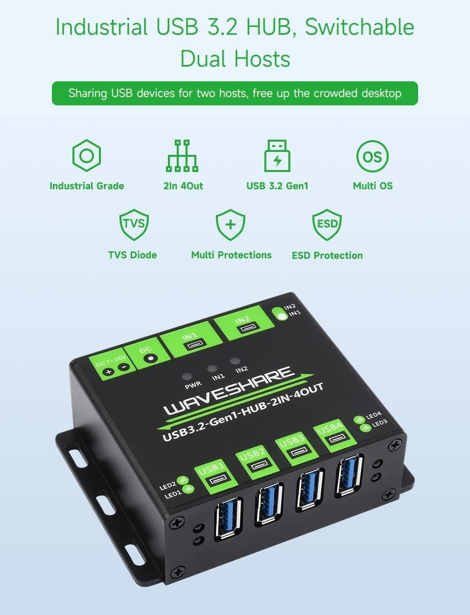 Industriel USB HUB til 2 computere til 4 USB 3.2-porte, skiftbar, monterbar, kompatibel med Windows Linux Mac