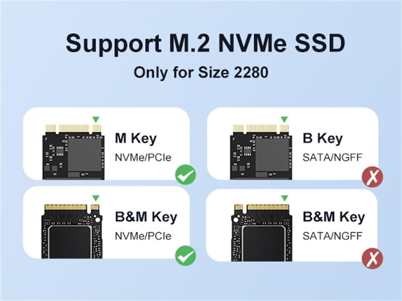 Maiwo K1717 USB4.0 NVME Eksternt kabinet 8tb m og B&M Key 2280