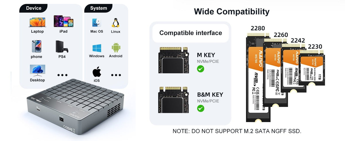 Maiwo K2024P 4-slot M.2 NVMe SSD dockingstation med kloningsfunktion, USB 4.0 Type-C 40Gbps