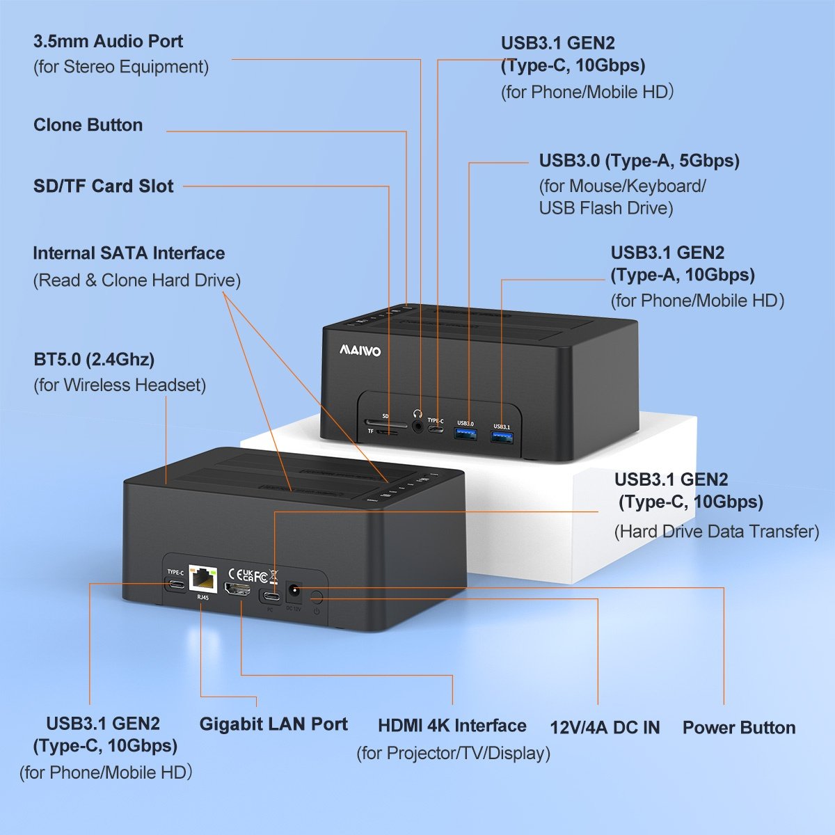 Maiwo K3082P HDD USB-C Dual dockingstation med klon 10Gbps HDMI 4K60Hz Giga Lan kortlæser SD og MicroSD USB HUB 2xUSB-A og 2xUSB-C