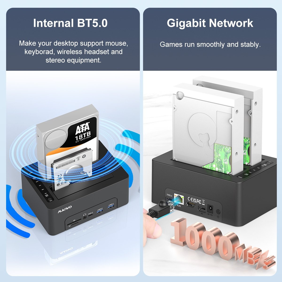 Maiwo K3082P HDD USB-C Dual dockingstation med klon 10Gbps HDMI 4K60Hz Giga Lan kortlæser SD og MicroSD USB HUB 2xUSB-A og 2xUSB-C