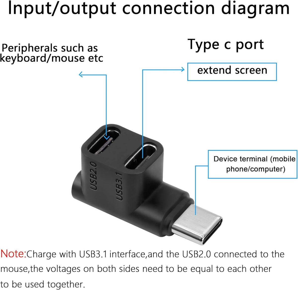 NÖRDIC USB-C 3.0 Han-til-Hun-Adapter til Data og Opladning 10 Gbps