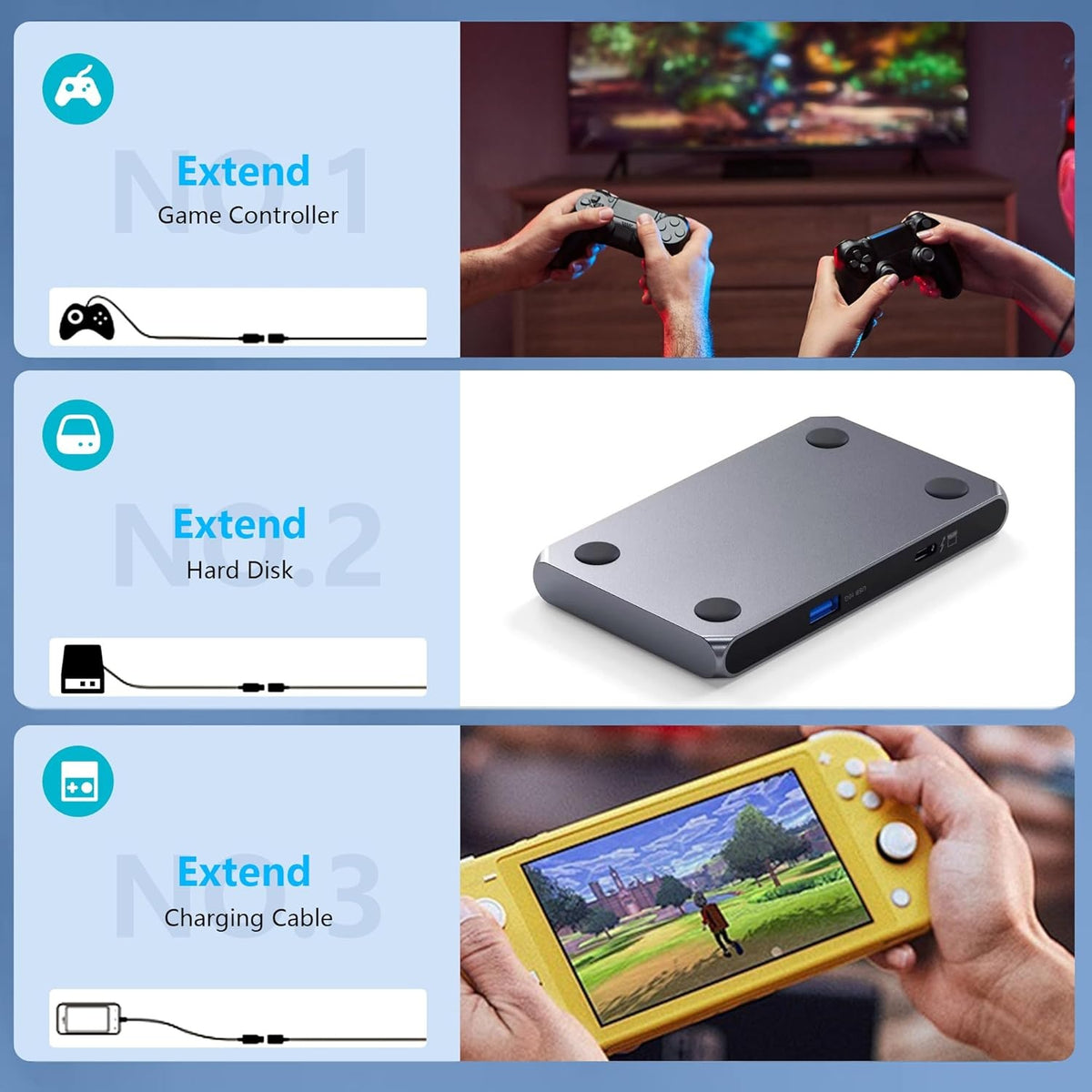 NÖRDIC 1m USB3.2 Gen2 20Gbps USB-C til C nylonflettet forlænger kabel med Power Delivery 240W 4K60Hz