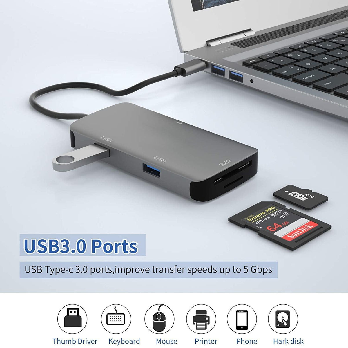 NÖRDIC 1 til 5 USB-C adapter SD / TF og CF kortlæser med 2xUSB3.0 op til 5 Gbps