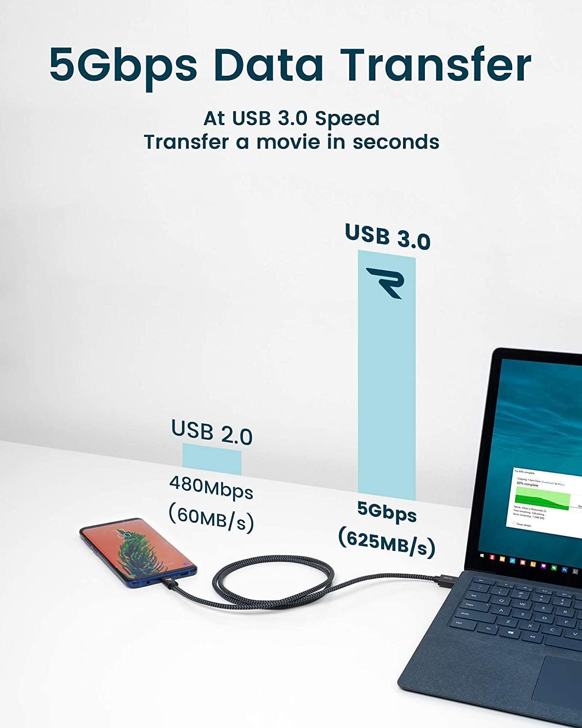 NÖRDIC 20cm USB3.2 Gen1 USB-C til A nylonflettet kabel hurtigopladning 3A 5Gbps Strømforsyning PD 60W