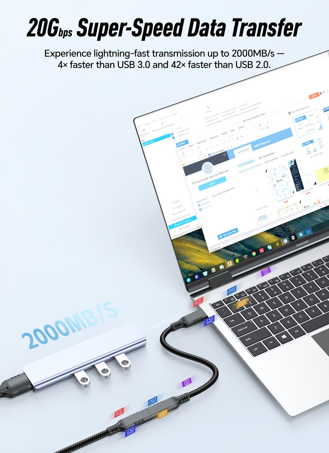 NÖRDIC 3m USB3.2 Gen2 20Gbps USB-C til C nylonflettet forlænger kabel med Power Delivery 240W 4K60Hz