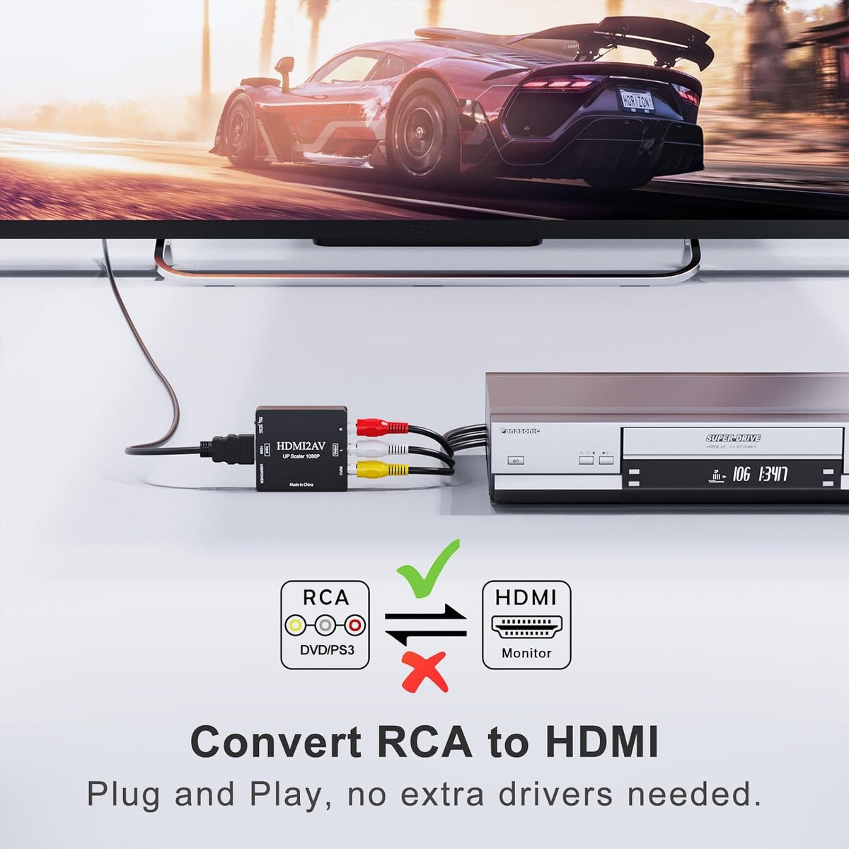 NÖRDIC 3xRCA CVBS Composite til HDMI adapter Støtte til 1080p ved 60Hz, PAL og NTSC