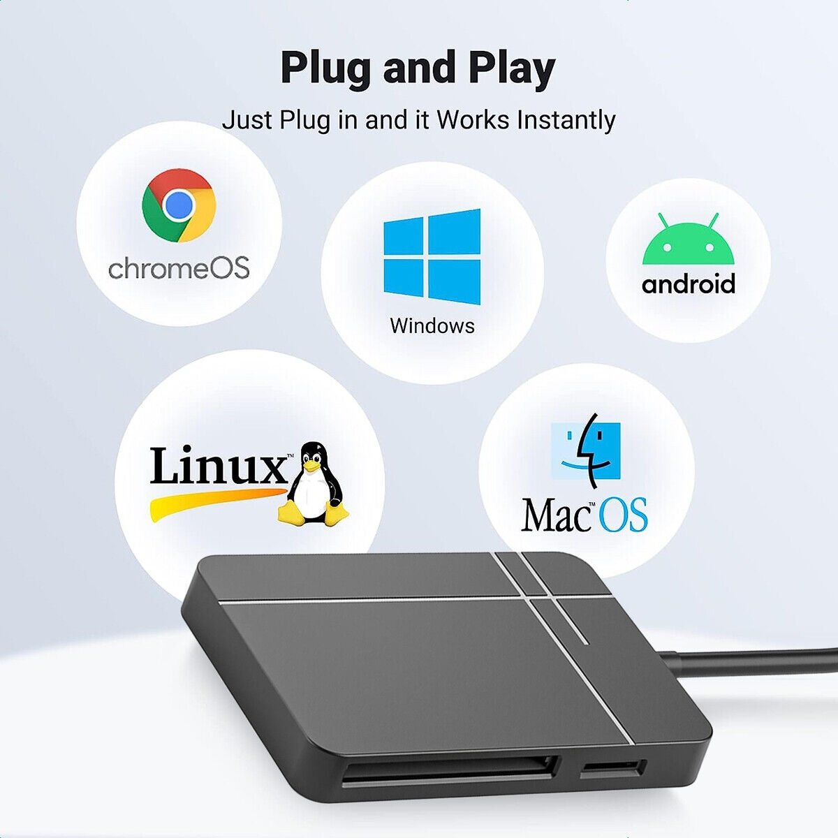 NÖRDIC USB-A 3.1, USB-C kortlæser 4 slot CF, SD 4.0, MicroSD 4.0, MS UHS-II