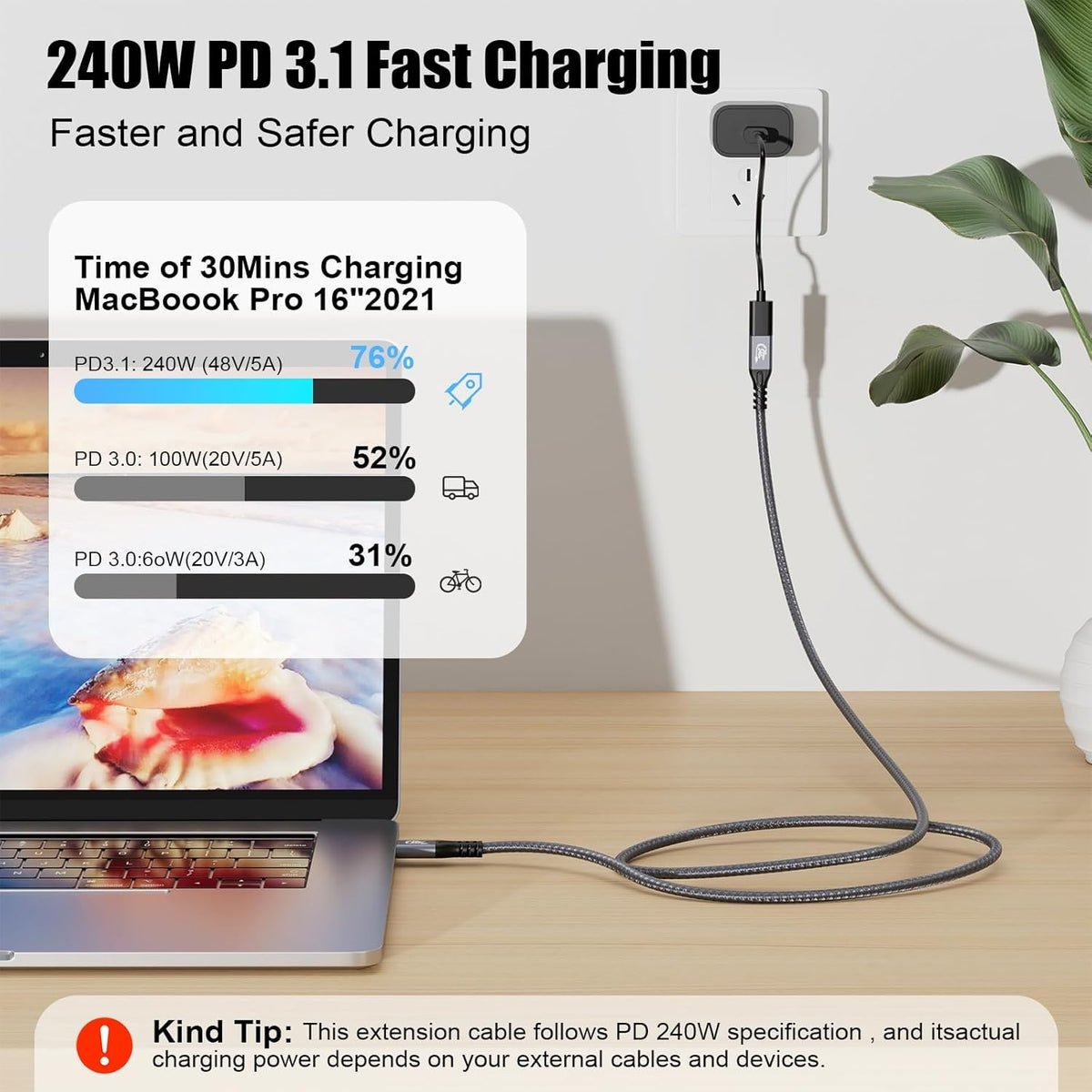 NÖRDIC 50 cm USB3.2 Gen2 20Gbps USB-C til C nylonflettet forlænger kabel med Power Delivery 240W 4K60Hz