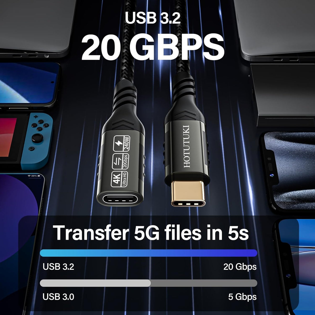NÖRDIC 50 cm USB3.2 Gen2 20Gbps USB-C til C nylonflettet forlænger kabel med Power Delivery 240W 4K60Hz