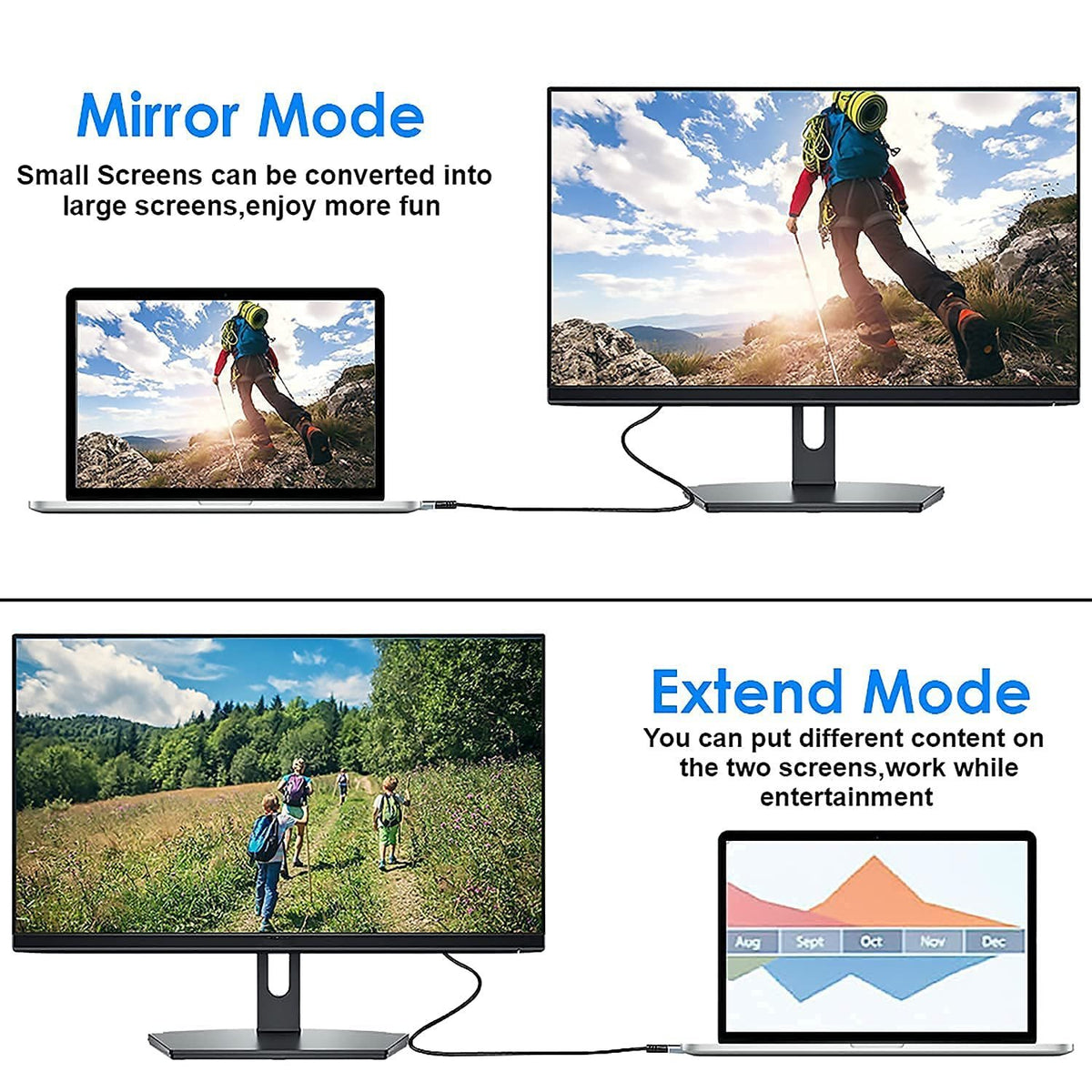 NÖRDIC 50 cm USB-C til DP 1.4 kabel 8K30Hz 4K120Hz 32.4Gbps