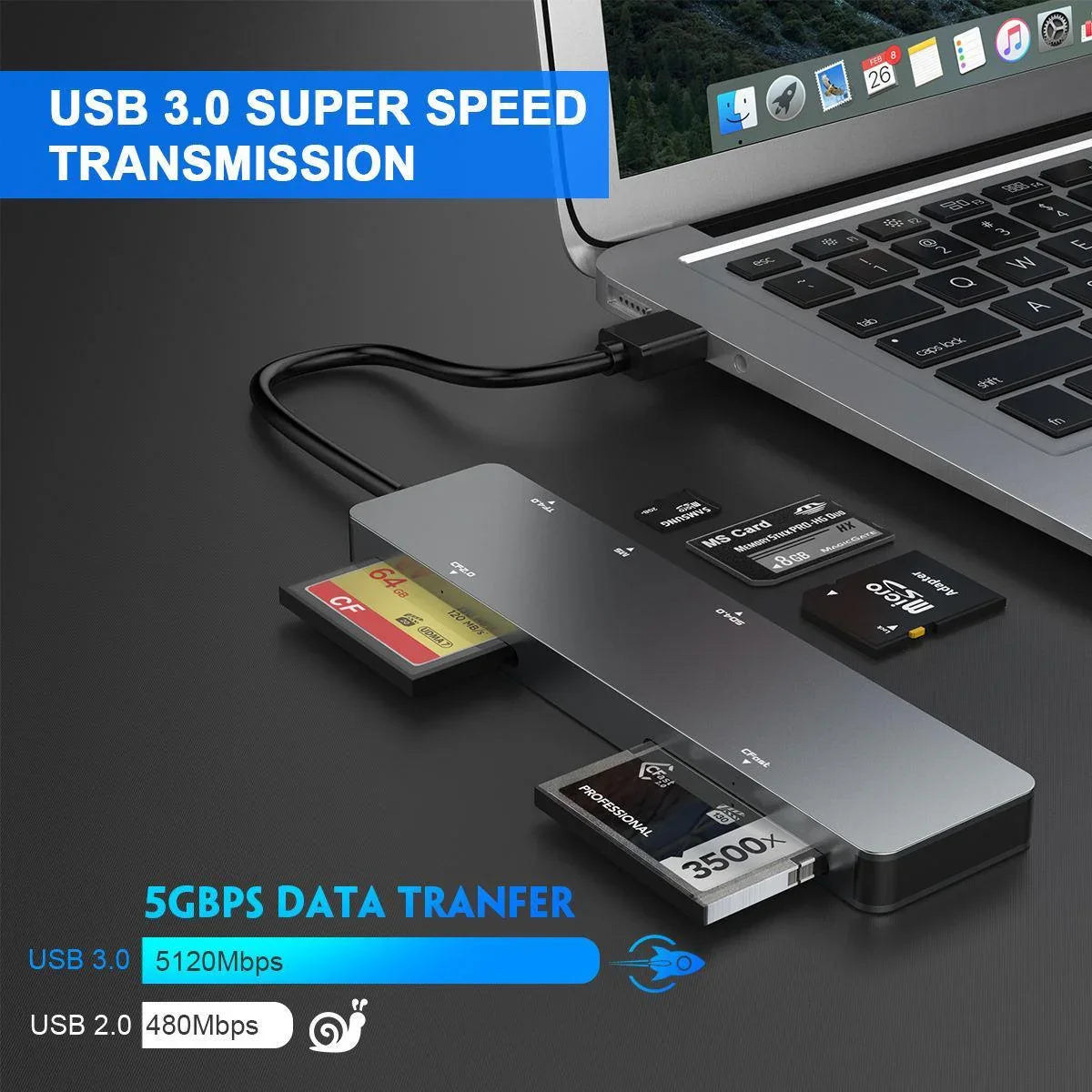 NÖRDIC USB-A 3.0 kortlæser 5 slot CFast, CF, SD 4.0, MicroSD 4.0, MS UHS-I