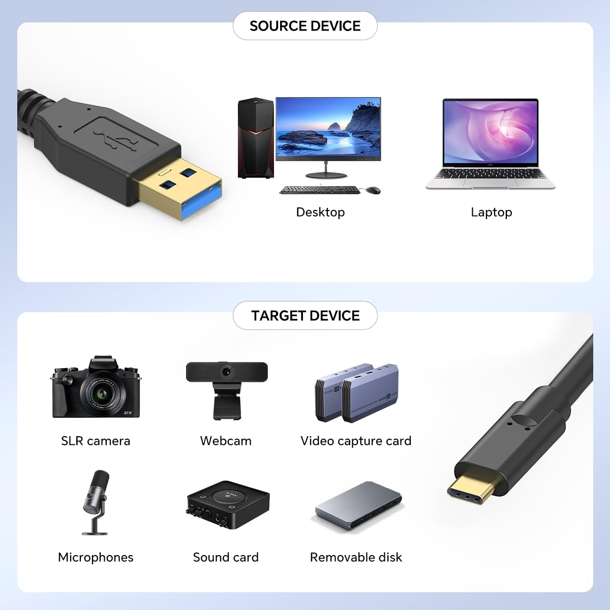 NÖRDIC 5m USB-A 3.2 GEN1 til USB-C 5Gbps Aktiv forlængerkabel