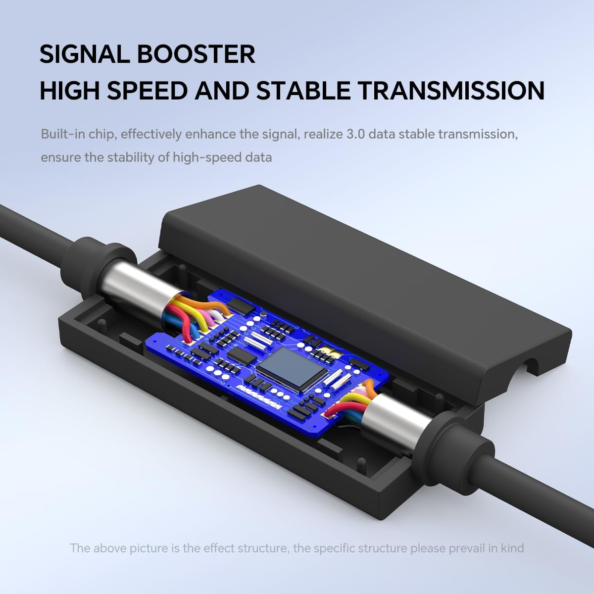 NÖRDIC 5m USB-A 3.2 GEN1 til USB-C 5Gbps Aktiv forlængerkabel
