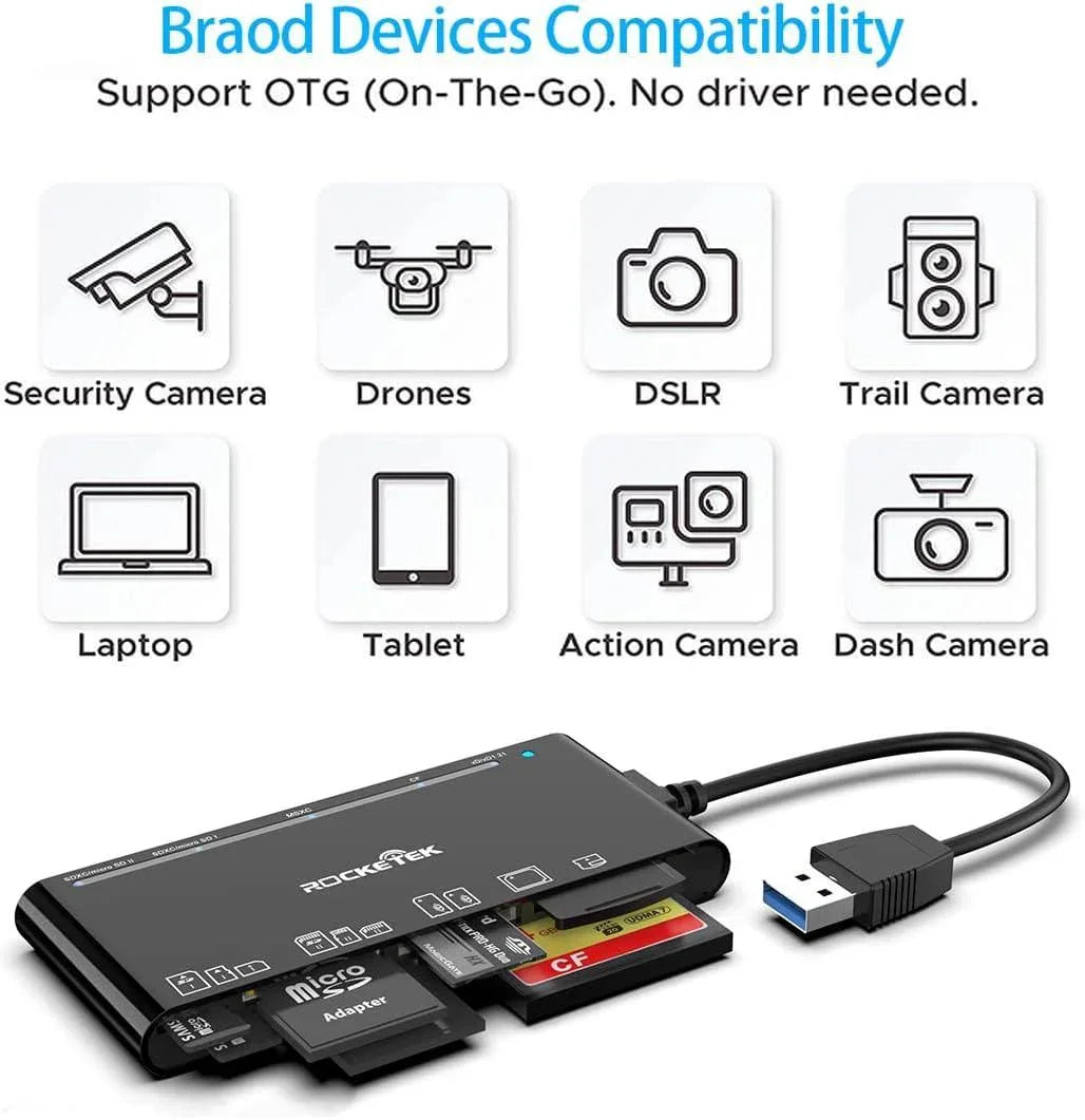 NÖRDIC USB-A kortlæser 7 slot 1xCF, 2xSD, 2xMicroSD, 1xMS, 1xXD UHS-I