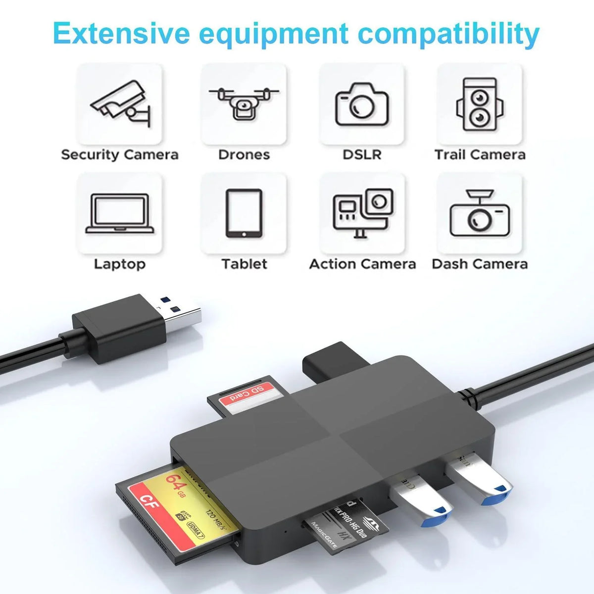 NÖRDIC USB-A kortlæser 5 slot CF, SD, MicroSD, MS, XD, 3xUSB-A UHS-I