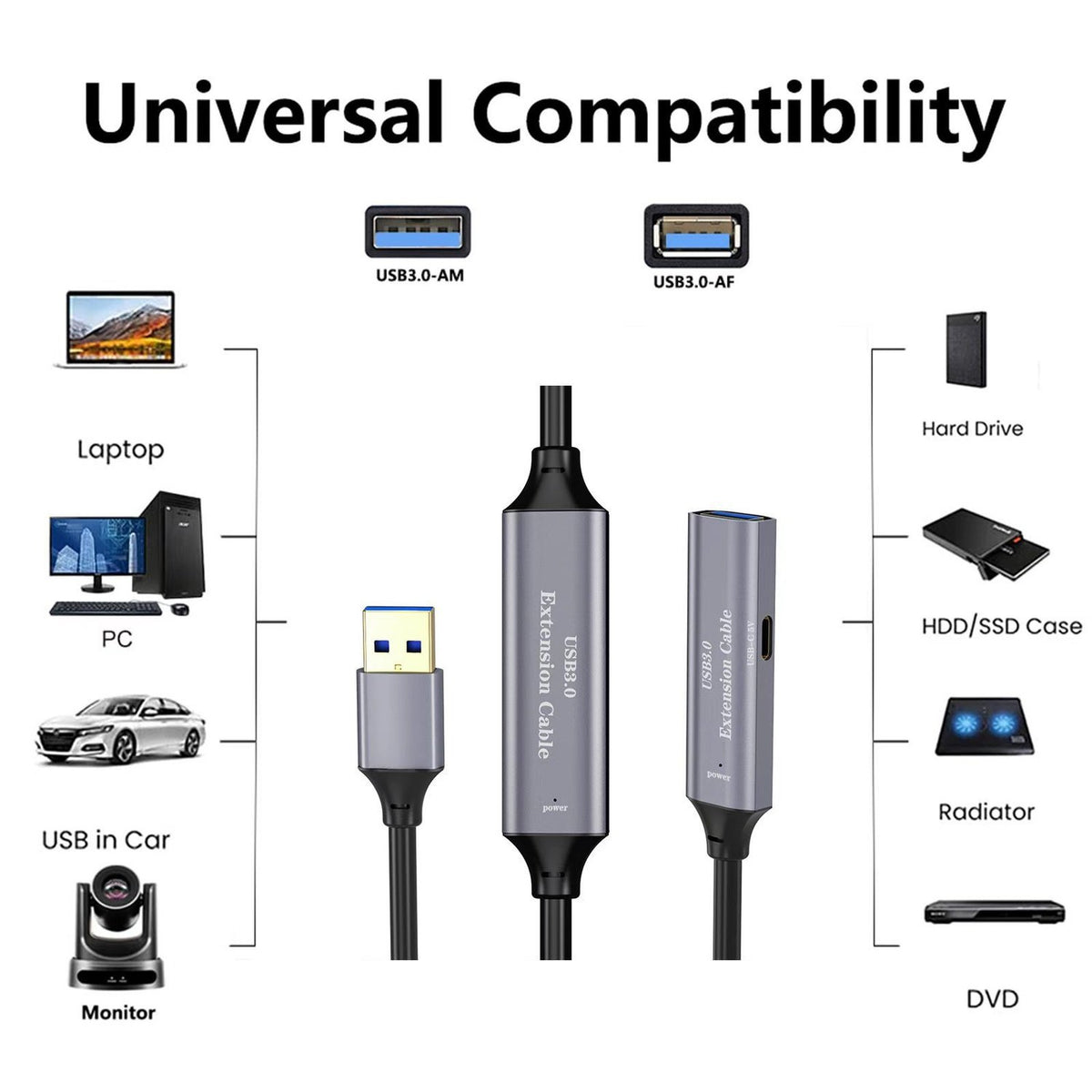 NÖRDIC Active 10m USB3.1 forlængerkabel 5Gbps USB A han til hun til Xbox, PS5, Oculus, printer, scanner, Playstation, VR USB forlængerkabel