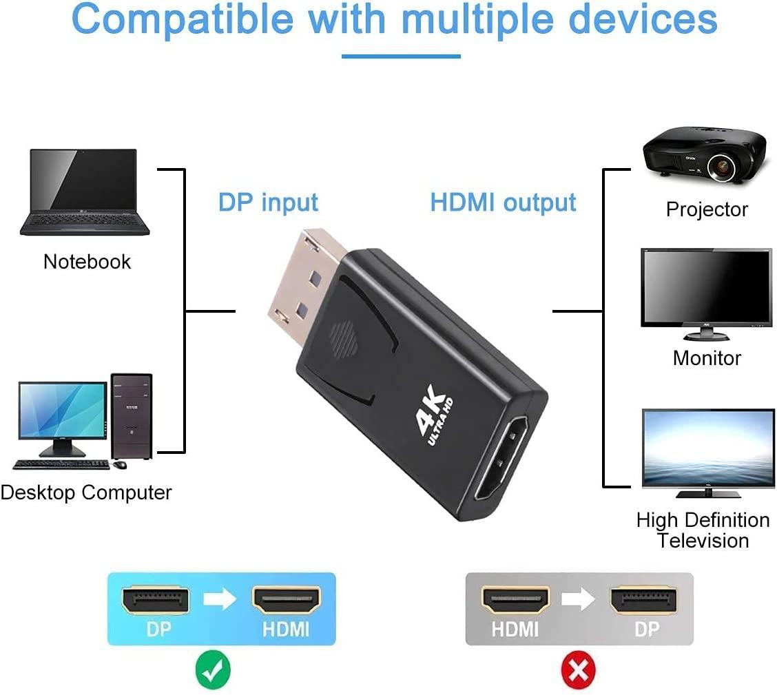 NÖRDIC Aktiv adapter Displayport1.2 han til HDMI1.4b hun 4K 60Hz Eyefinity sort