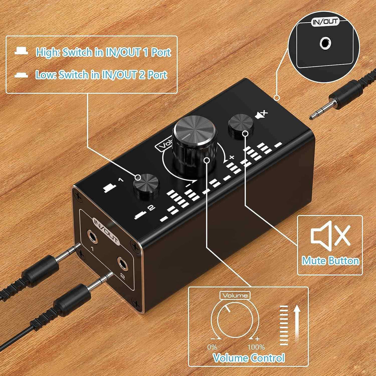 NÖRDIC Bi-Directional 3,5 mm jack-lydkontakt 2 in 1 out / 1 in 2 out analog lydløs stereolydkontakt med lydstyrkekontrol