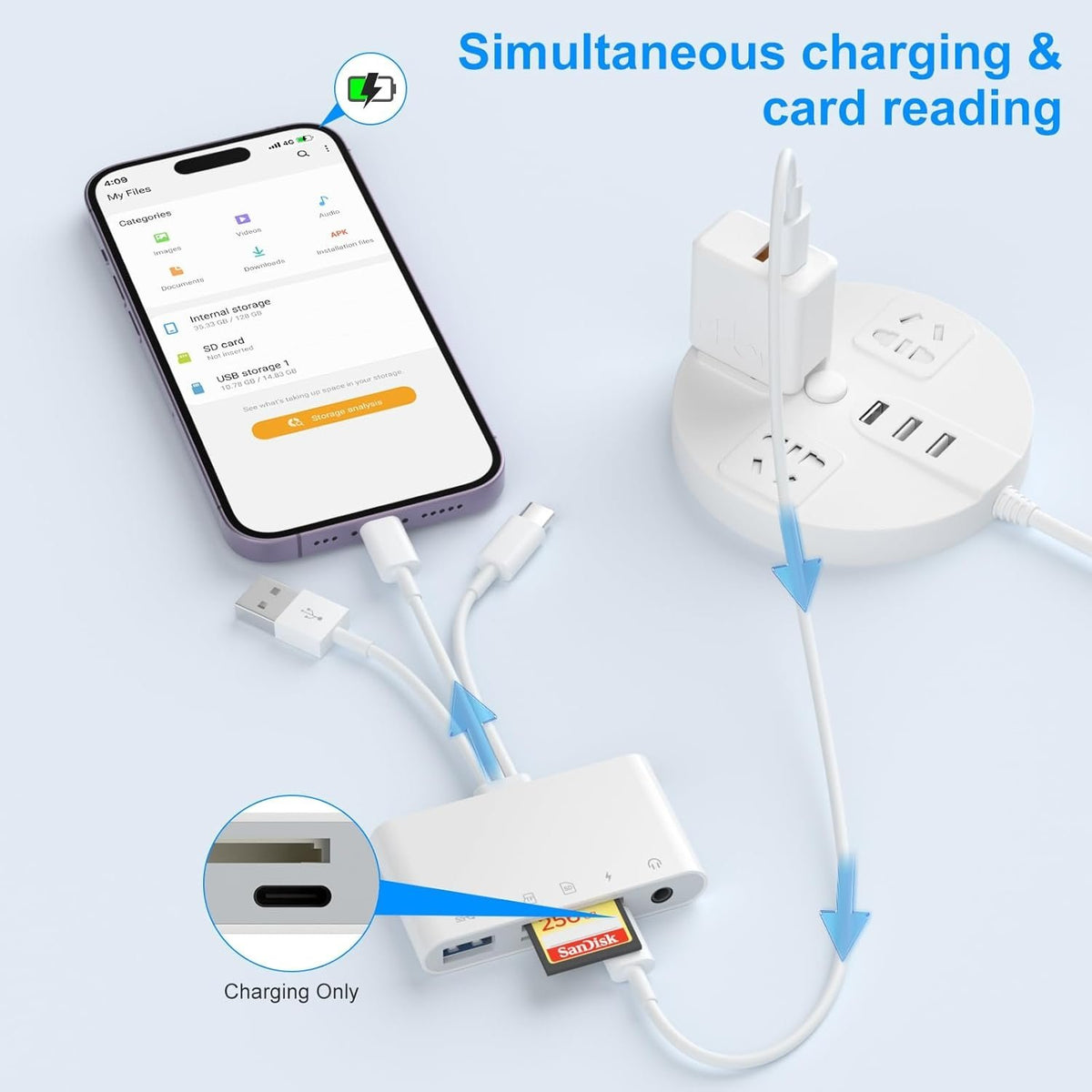 NÖRDIC USB-A, USB-C, Lightning-kortlæser 2-slot SD, MicroSD 1xUSB-A, 1xAUX, 1xLightning-opladning UHS-I