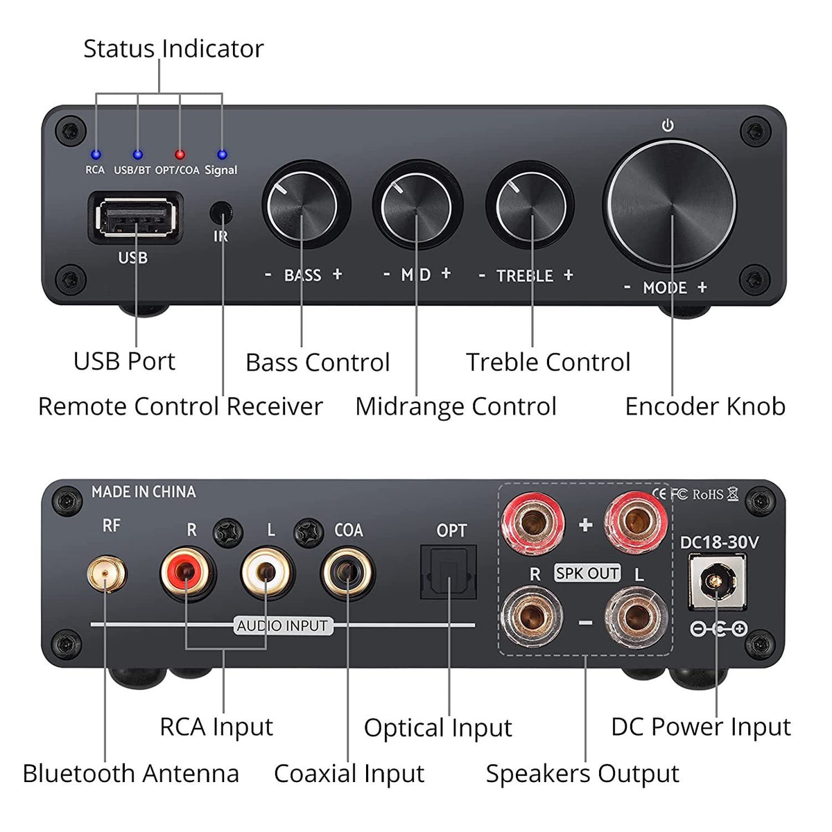NÖRDIC Bluetooth Hifi Class-D forstærker og digital til analog konverter DAC