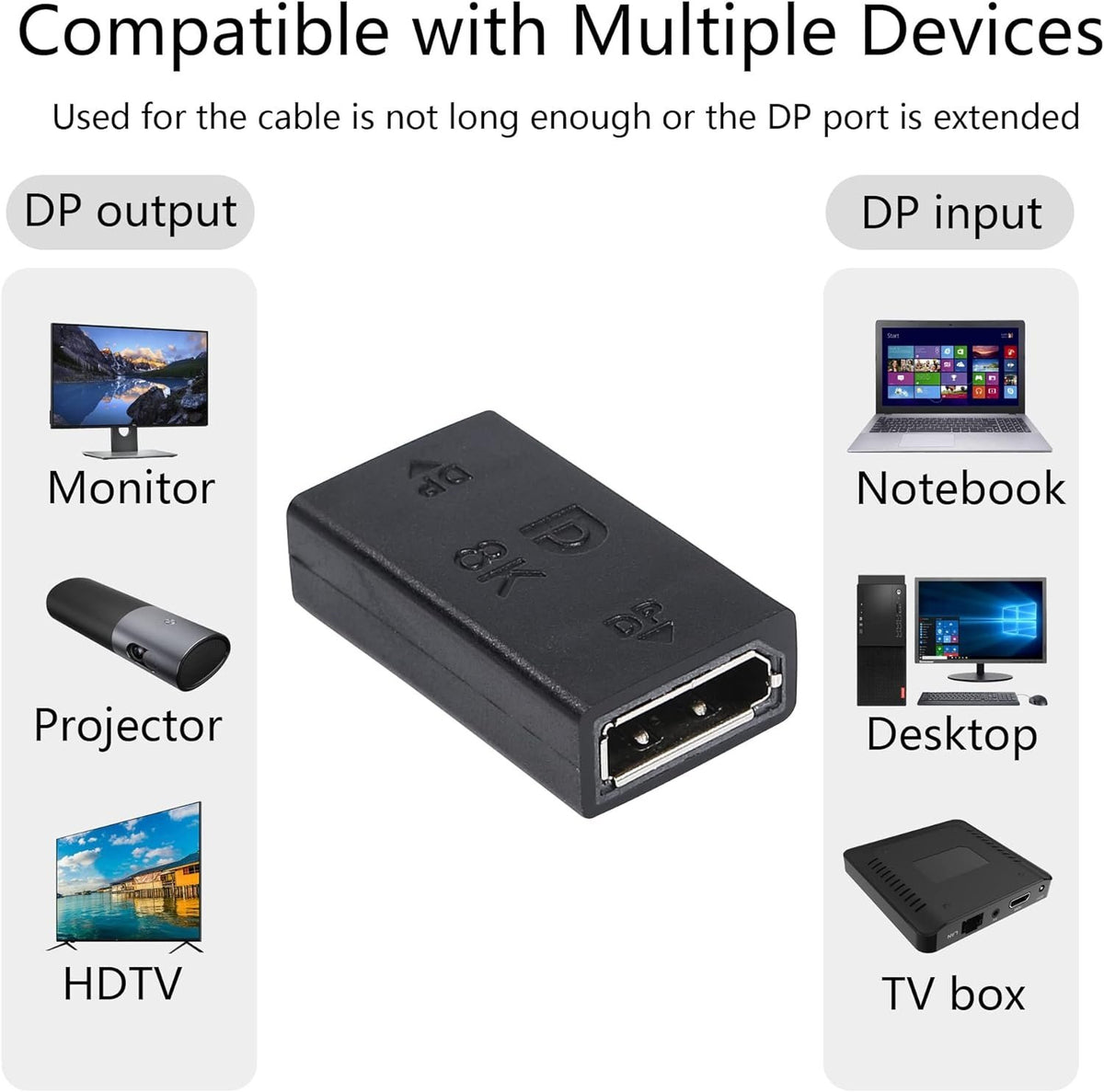 NÖRDIC Displayport 1.2 hun til hun stik DisplayPort forlænger 4K60Hz