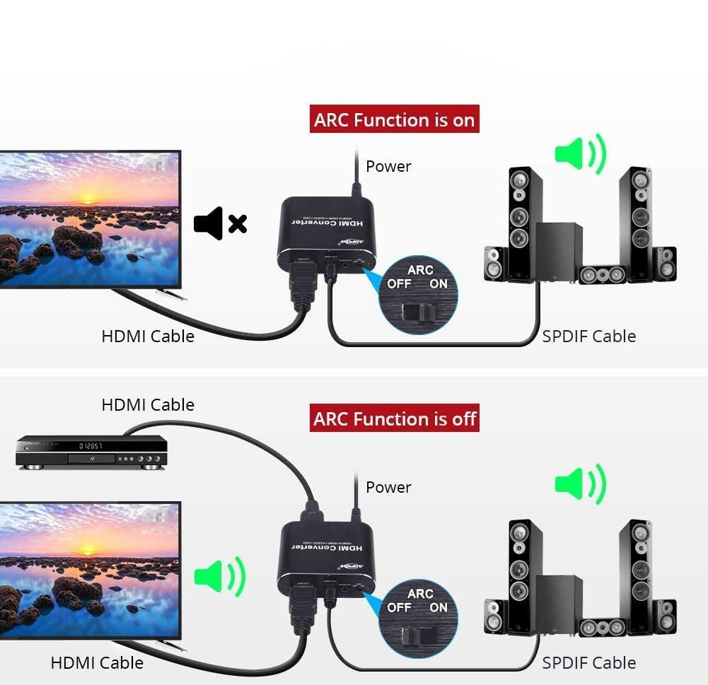 NÖRDIC Extractor HDMI til HDMI, Toslink og 3,5 mm stereo med ARC, 4K 60Hz Dolby 3D