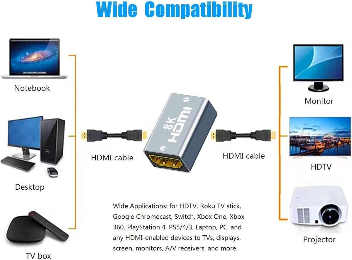 NÖRDIC HDMI 2.1 8K Hun til hun kabelforlænger HDMI kønsskifter