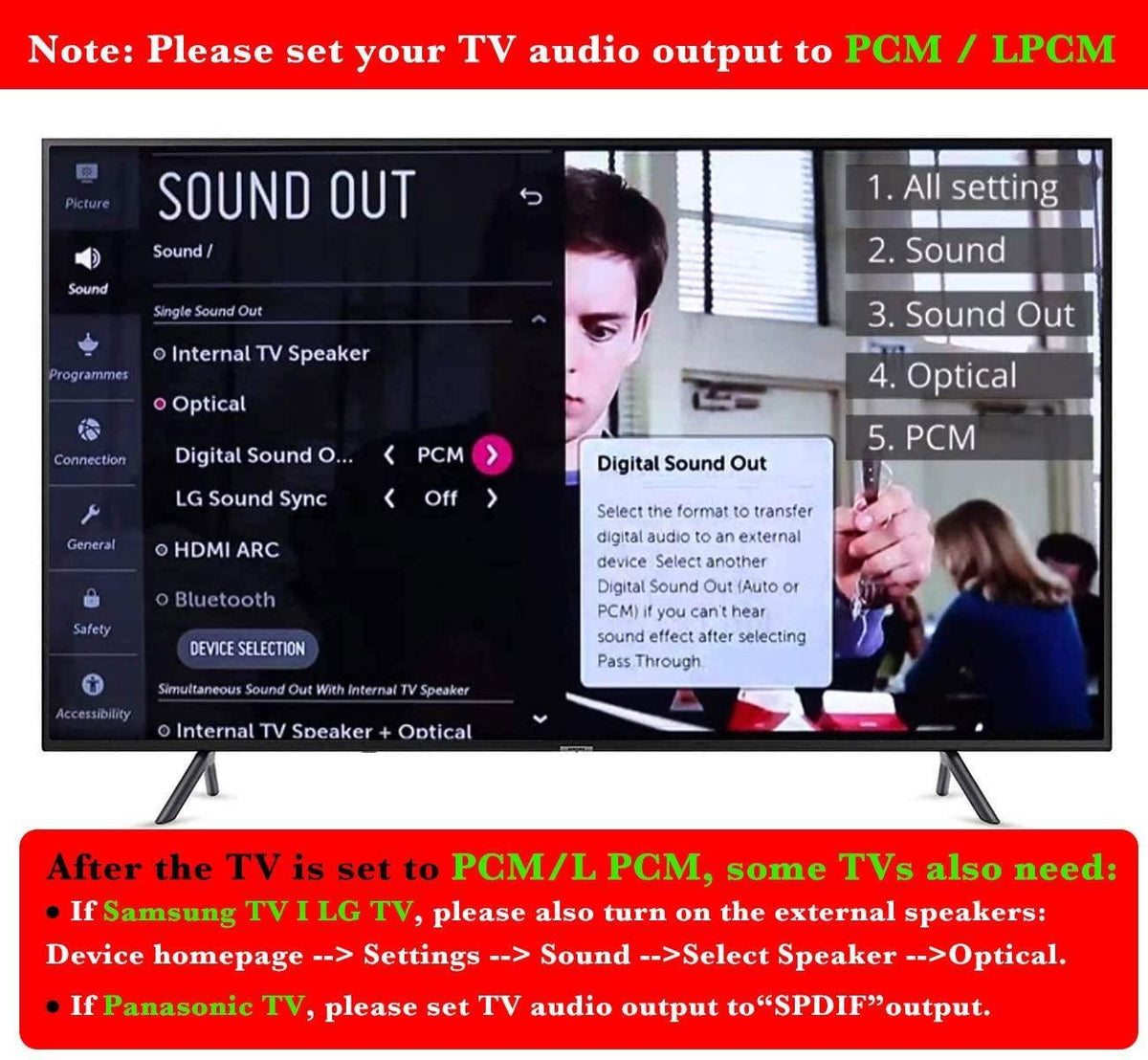 NÖRDIC HDMI ARC Audio Extractor HDMI ARC Konvertare DAC konvertere CEC