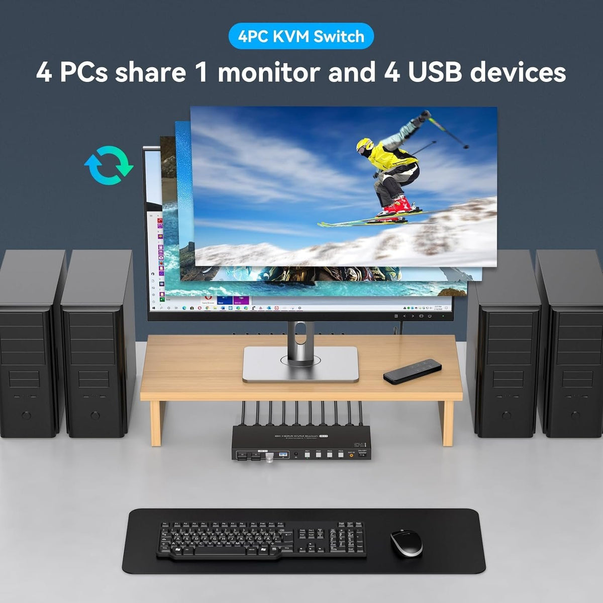 NÖRDIC HDMI KVM-switch 4 computere 1 skærm 8K 60Hz 4K 144/120Hz 4xUSB-enheder