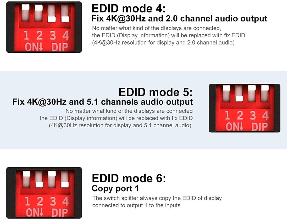 NÖRDIC HDMI Switch 2xPC til 4x skærme 4K30Hz UHD CEC 3D HDCP1.4 til pc, PS5, Xbox og bærbar computer