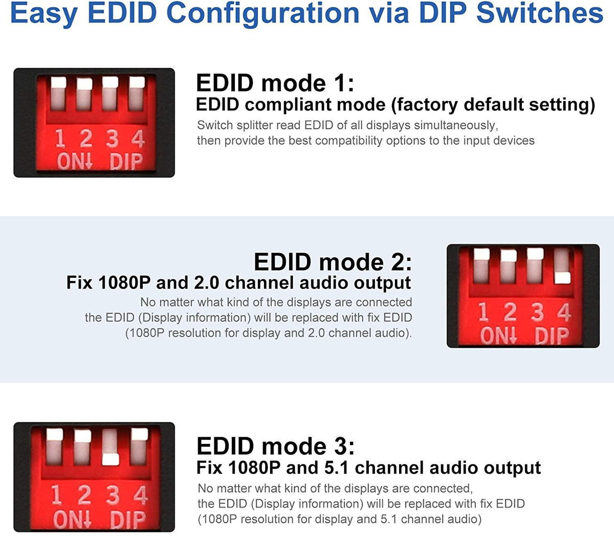 NÖRDIC HDMI Switch 2xPC til 4x skærme 4K30Hz UHD CEC 3D HDCP1.4 til pc, PS5, Xbox og bærbar computer