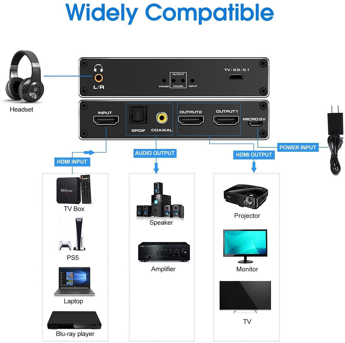 NÖRDIC HDMI splitter 1 til 2 med Audio Extractor 4K60Hz HDCP2.3 HDR10 Toslink SPDIF + Koaksial + 3,5 mm lyd
