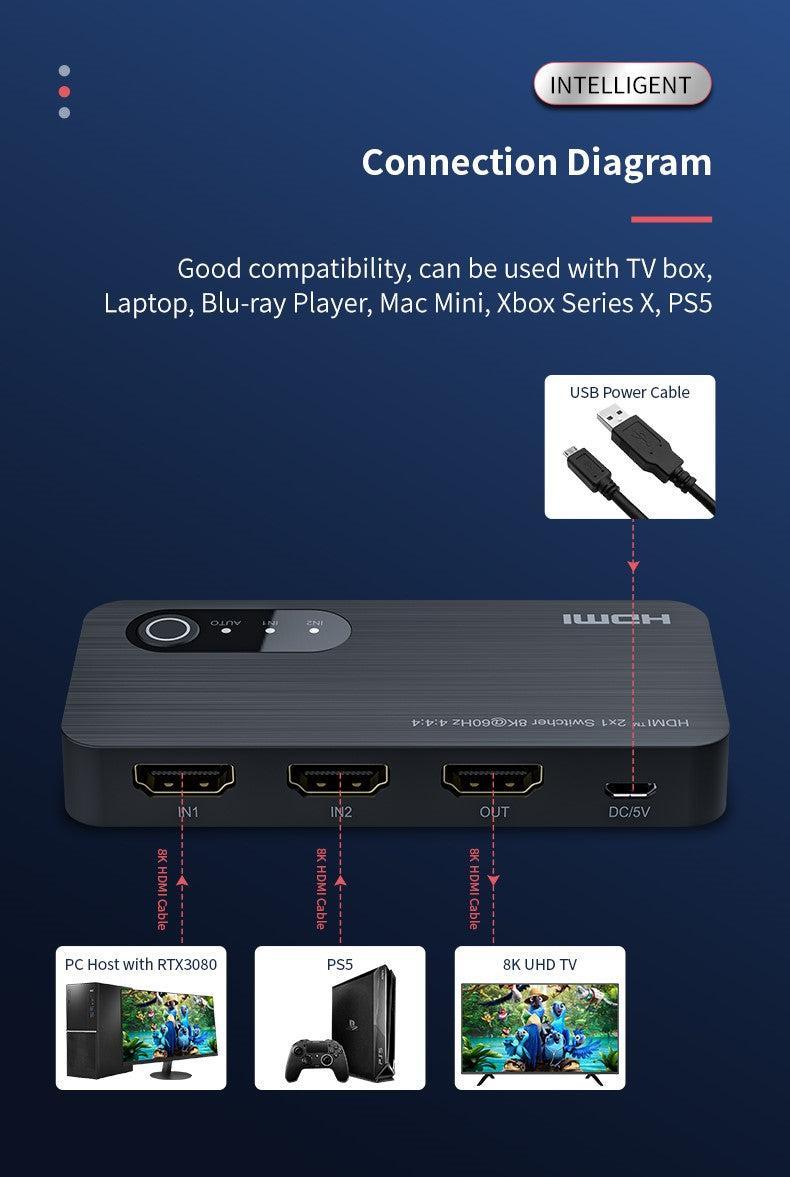 NÖRDIC HDMI 2.1 switch 2 til 1 8K60Hz 4K120Hz 48Gbps HDR HDCP2.3 Surround 7.1 CEC