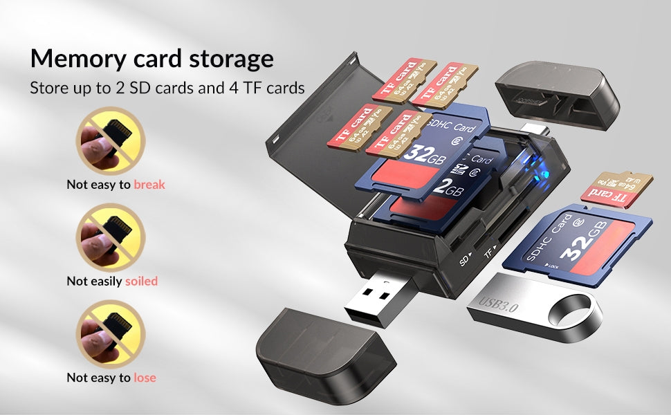 NÖRDIC USB-A, USB-C Kortlæser 2 Slot SD, Micro SD og USB-A 3.0 OTG med kortopbevaring