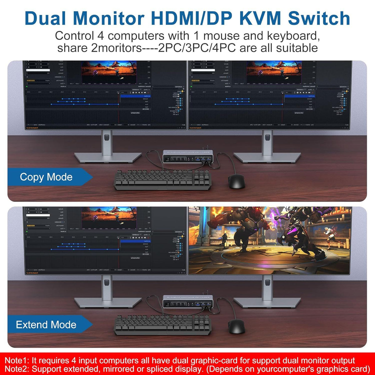 NÖRDIC KVM 4x2 Switch 4PC til Dual Monitor HDMI & DP 4K60Hz med 2x3.5mm og 3xUSB-A