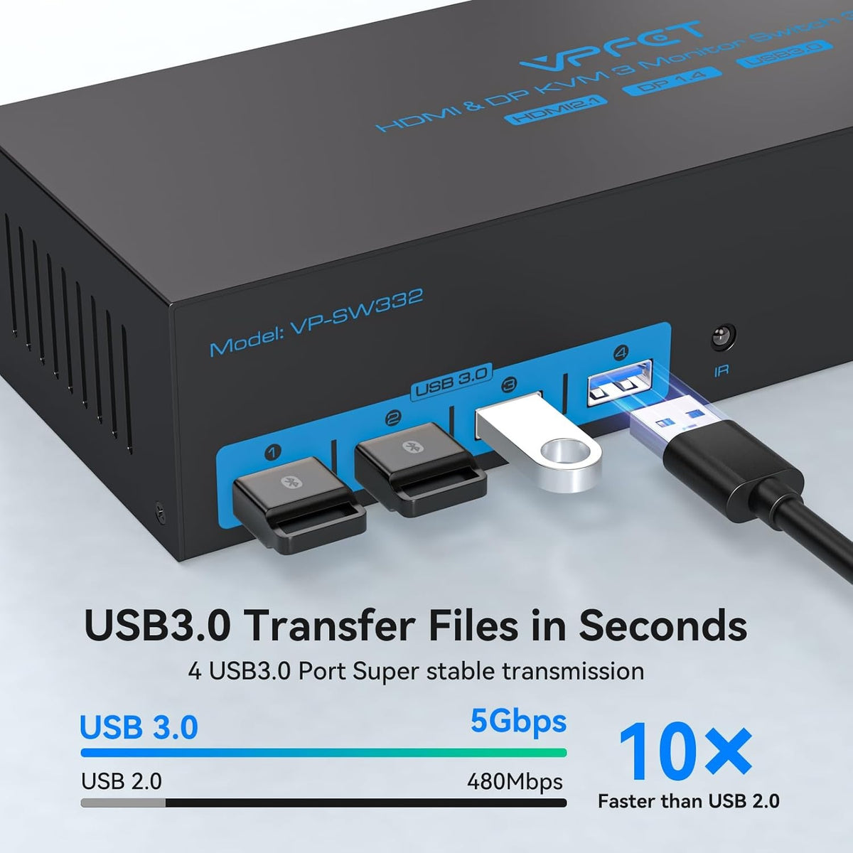 NÖRDIC KVM Switch 3 til 3, 4xUSB3.0 2xDP 1xHDMI 8K30Hz med trådløs kontrol