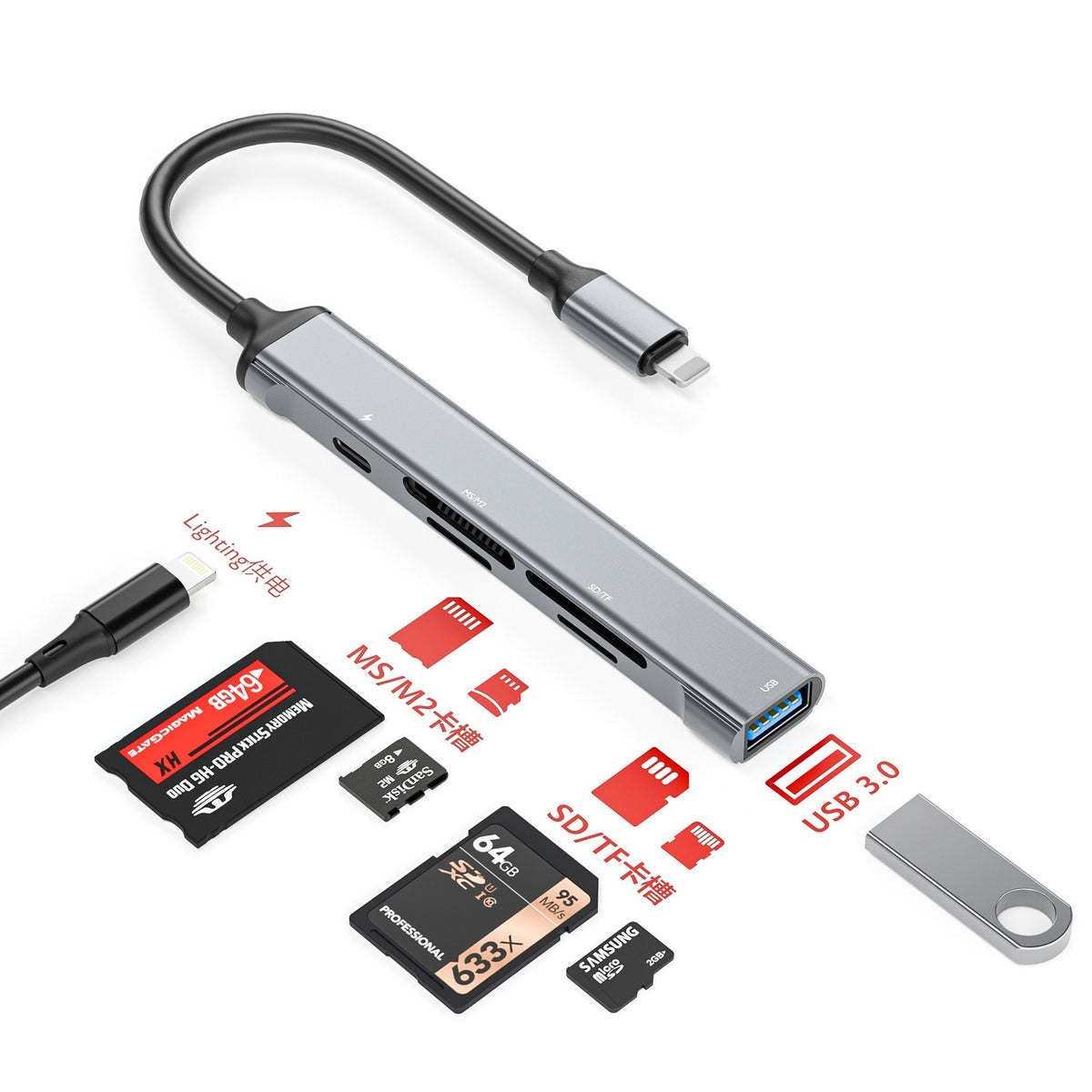 NÖRDIC Lightning Kortlæser 4 Slots SD, MicroSD, MS, M2 1xUSB-A 3.0 1xLightning opladning UHS-I