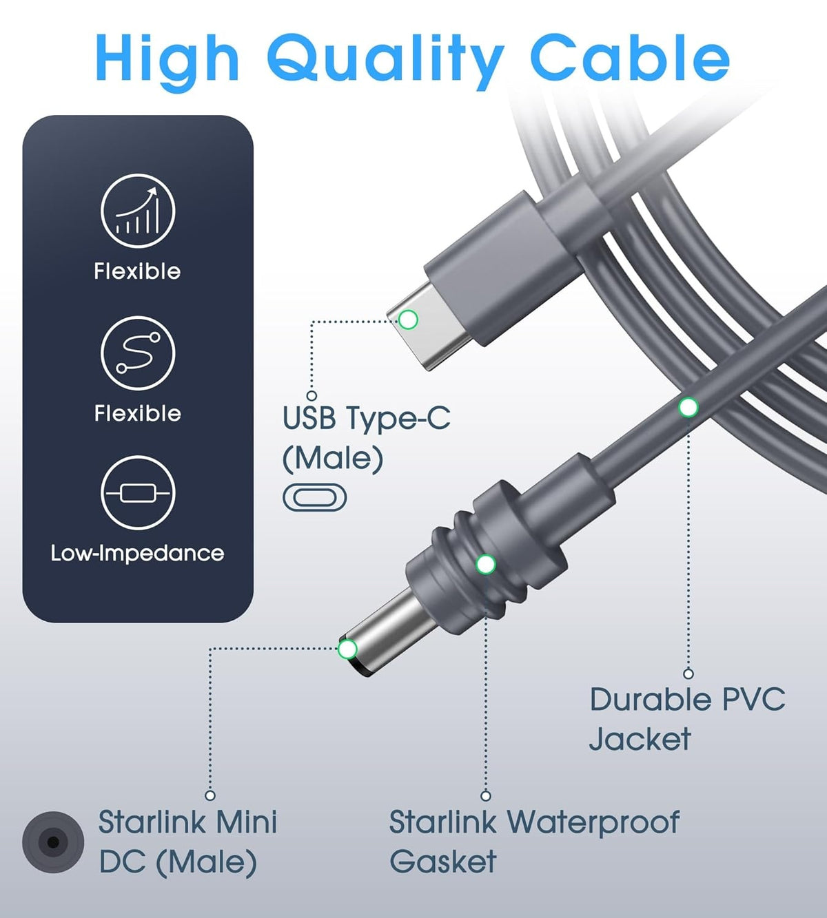 Starlink 2m Mini-kabel USB-C til DC Vandtæt 100W Indgang Udendørs Camping Rejse Arbejde