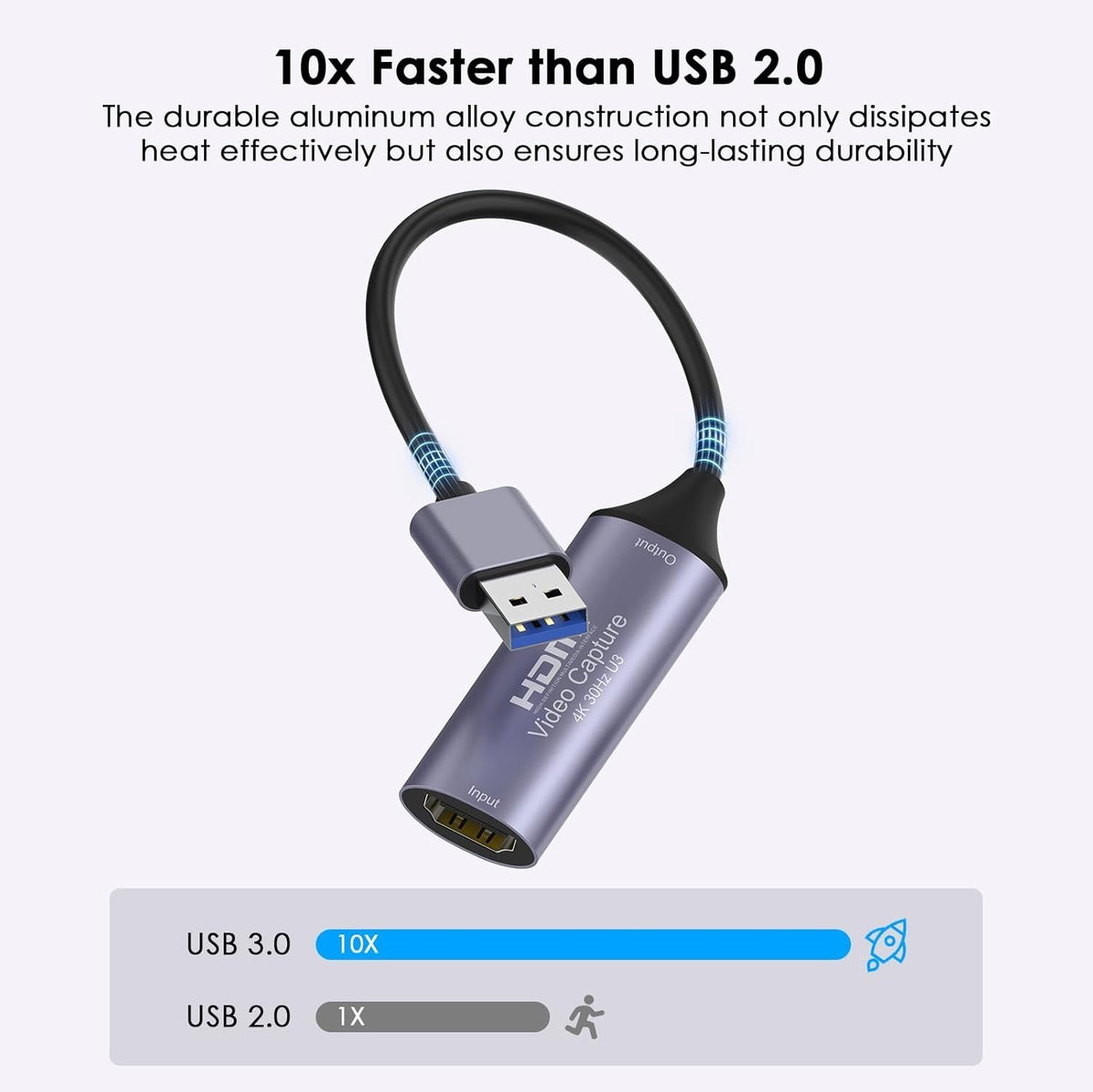 HDMI 4K 30Hz til USB3.0 adapter til videooptagelse USB-A og USB-C