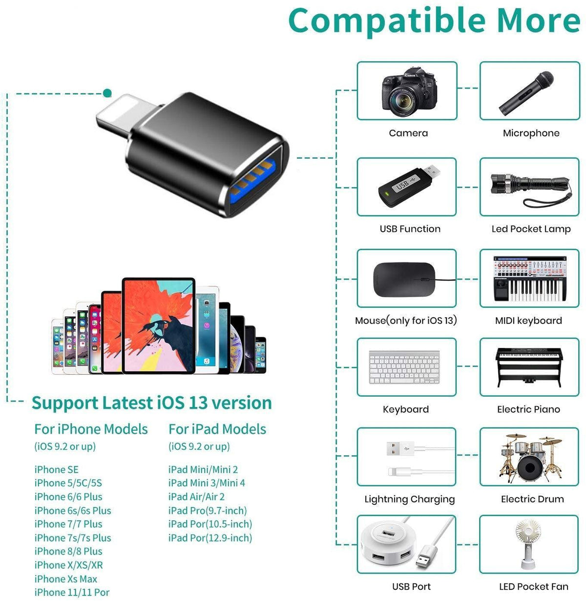 NÖRDIC USB3.0 OTG til Lightning Adapter (Ikke-MFI'er) sort støtte til iOS tilslutte USB-enheder til iPhone og iPad