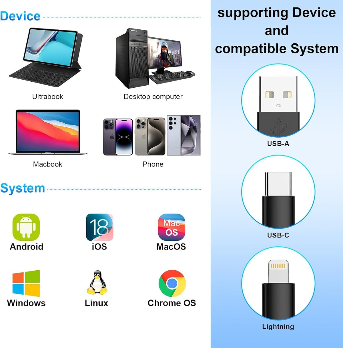 NÖRDIC USB-A, USB-C, Lightning USB3.0 Multi-kortlæser 7 Slot 1xCF, 2xSD, 2xMicroSD, 1xMS, 1xXD UHS-I