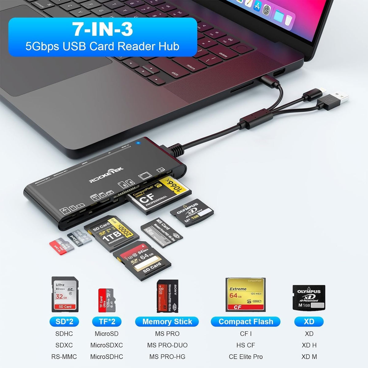 NÖRDIC USB-A, USB-C, Lightning USB3.0 Multi-kortlæser 7 Slot 1xCF, 2xSD, 2xMicroSD, 1xMS, 1xXD UHS-I