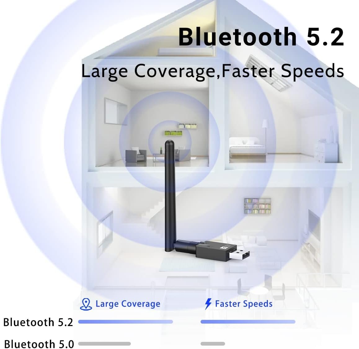 NÖRDIC USB-A Bluetooth 5.2 Qualcomm aptX adaptiv aptX LL aptX HD 24bit 96Khz lydadapter