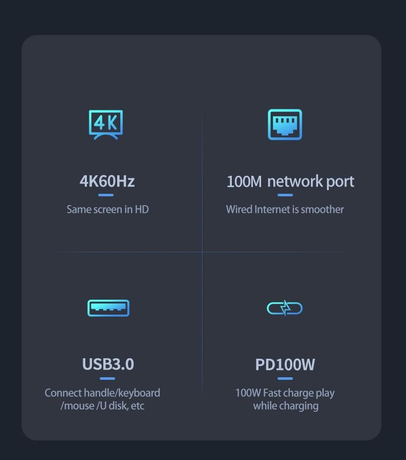 NÖRDIC USB-C 1 til 6 dockingstation til Steam Deck, HDMI 2.0 4k60Hz, RJ45, USB-A 3.0 5 Gbps, 100W USB-C PD