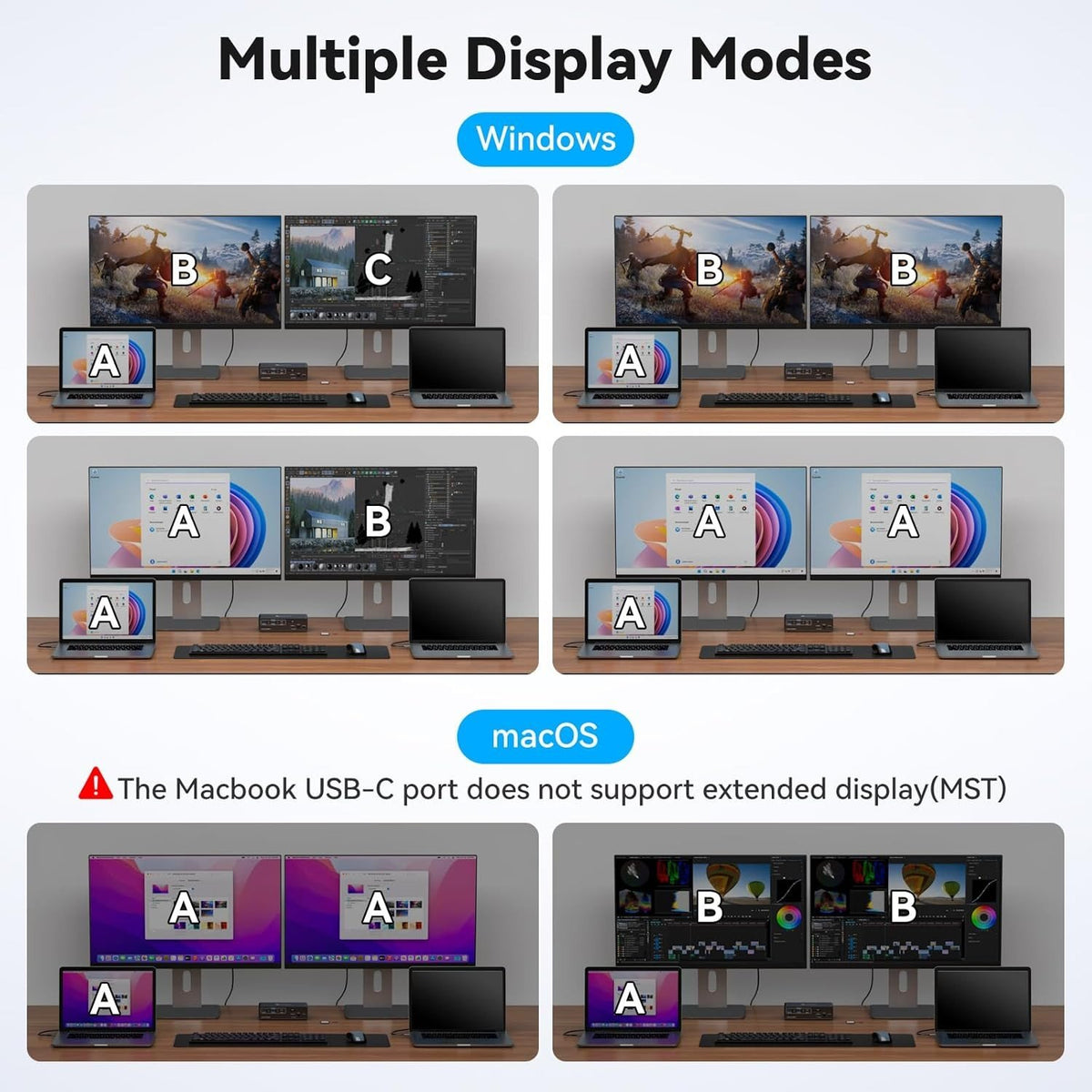 NÖRDIC USB-C Dockingstation med KVM-switch 2 PC 2 skærme 4K60Hz HDMI EDID 12-i-1 Gigabit Ethernet, kortlæser, 5xUSB-A og USB-C
